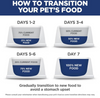 Hill's Science Diet Adult 7+ Chicken Recipe Dry Cat Food