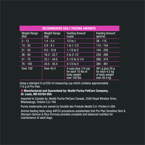 ProPlan Sensitive Skin & Stomach Salmon and Rice Dry Dog Food