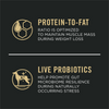 ProPlan Weight Management Chicken and Rice Dry Dog Food