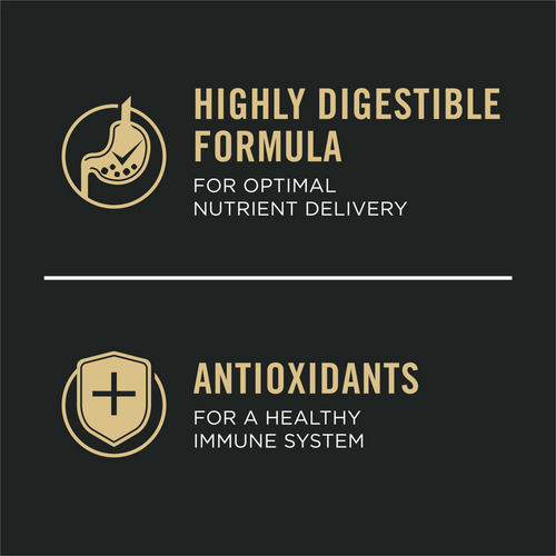 ProPlan Weight Management Chicken and Rice Dry Dog Food