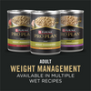 ProPlan Weight Management Chicken and Rice Dry Dog Food