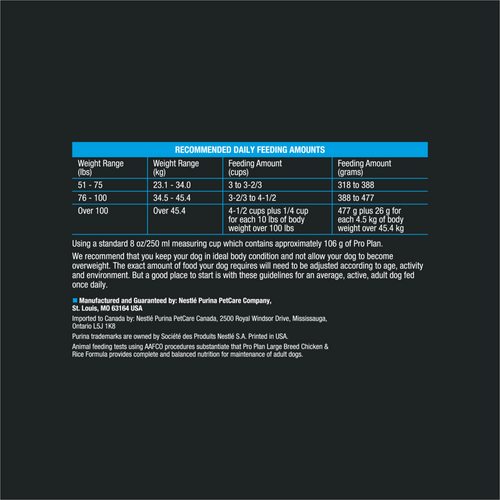 Purina Pro Plan Adult Large Breed Chicken & Rice Formula