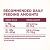 One Urinary Tract Health Dry Cat Food