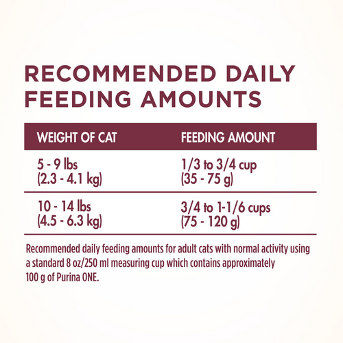 One Urinary Tract Health Dry Cat Food