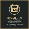 ProPlan Weight Management Chicken and Rice Dry Dog Food
