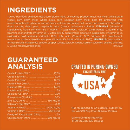 One SmartBlend Healthy Weight Turkey Dry Dog Food
