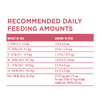 One Plus Skin & Coat Dry Dog Food