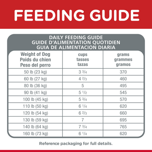 Hill's Science Diet Adult Healthy Mobility LG Breed Chicken Meal, Brown Rice & Barley Recipe Dry Dog Food