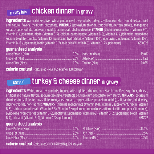 Purina Friskies Poultry with Gravy Variety Pack Wet Cat Food