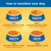 Nature's Recipe Grain Free Chicken, Sweet Potato & Pumpkin Dry Dog Food