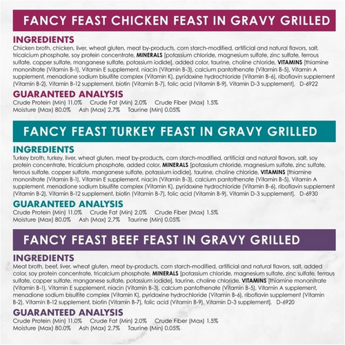 Fancy Feast Grilled Poultry and Beef Feast Variety Pack Canned Cat Food