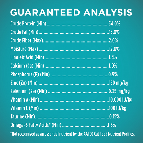 One Tender Selects Blend Real Salmon Dry Cat Food