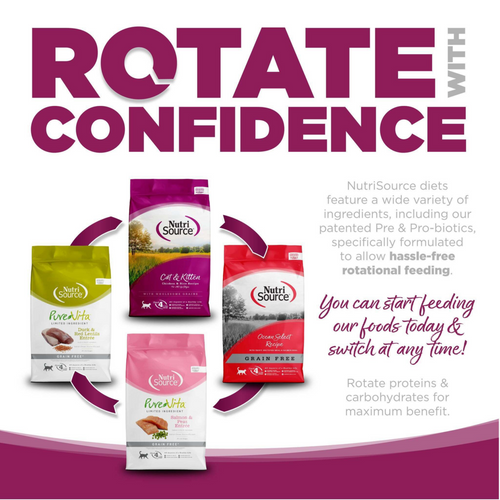 NutriSource Cat & Kitten Chicken & Rice Dry Cat Food