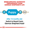 Royal Canin Breed Health Nutrition German Shepherd Puppy Dry Dog Food