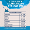 Natural Balance Original Ultra Platefulls Wet Cat Food, Mackerel & Sardine Morsels in Gravy Recipe