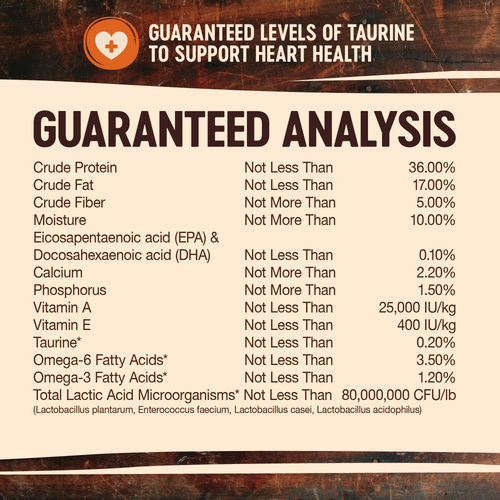 Wellness Core Grain Free Natural Puppy Health Chicken & Turkey Recipe Dry Dog Food