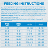 Wellness Simple Natural Limited Ingredient Diet Lamb and Oatmeal Recipe Dry Dog Food