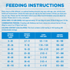 Wellness Simple Grain Free Natural Limited Ingredient Diet Salmon and Potato Recipe Dry Dog Food
