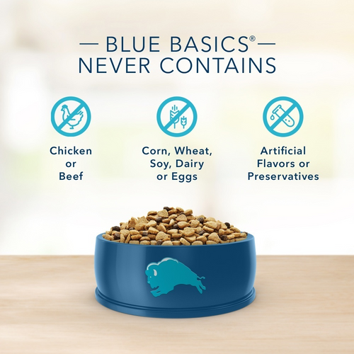 Blue Buffalo Basics Adult Skin & Stomach Care Grain-Free Turkey & Potato Recipe Adult Dry Dog Food