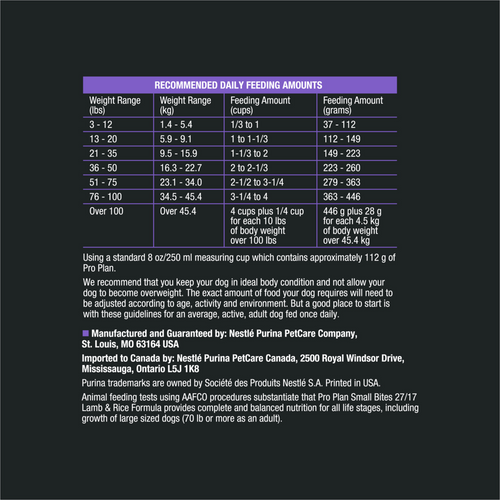 Purina Pro Plan All Life Stages Small Bites 27/17 Lamb & Rice Dry Dog Food