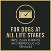 ProPlan All Life Stages Small Bites 27/17 Lamb and Rice Dry Dog Food