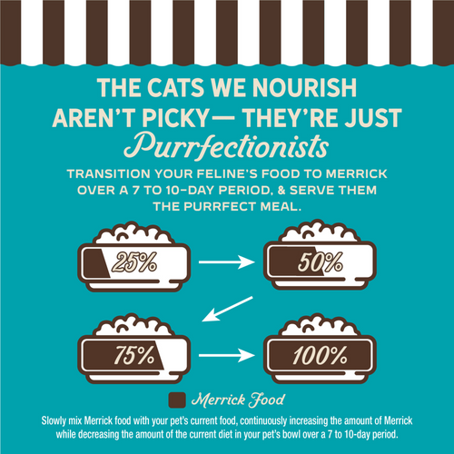 Merrick Purrfect Bistro Grain Free Premium Soft Canned Pate Adult Wet Cat Food, High Protein Duck Recipe