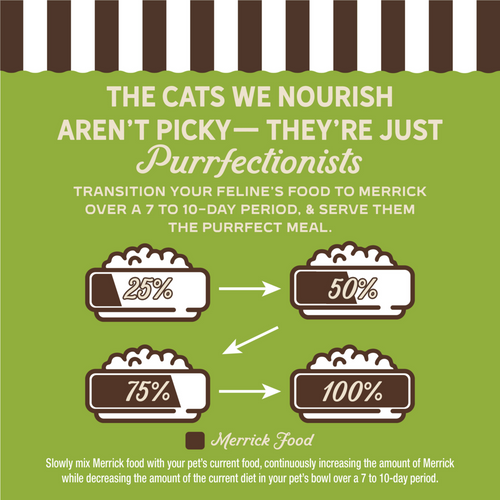 Merrick Purrfect Bistro Grain Free Premium Soft Canned Pate Adult Wet Cat Food, High Protein Turkey Recipe