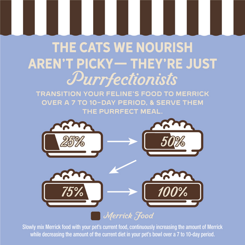 Merrick Purrfect Bistro Grain Free Premium Soft Canned Pate Adult Wet Cat Food, High Protein Tuna Recipe