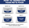 Hill's Science Diet Adult 11+ Chicken Recipe Dry Cat Food