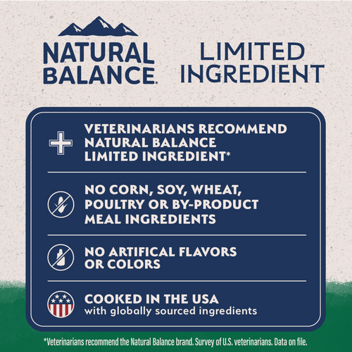 Natural Balance Limited Ingredient Dry Dog Food, Lamb & Brown Rice Small Breed Bites Recipe