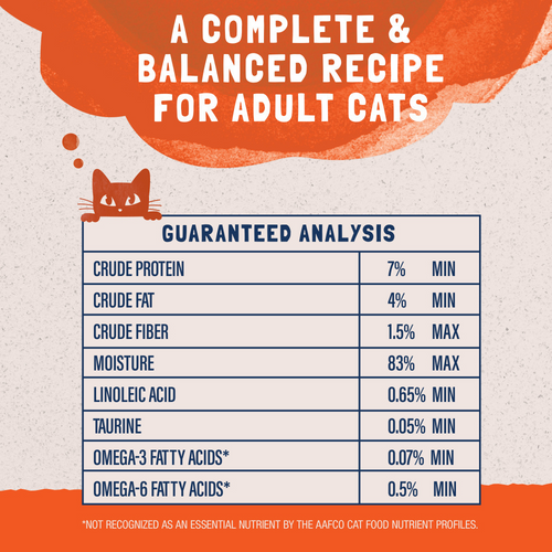 Natural Balance Original Ultra Platefulls Wet Cat Food, Turkey & Duck Morsels in Gravy Recipe