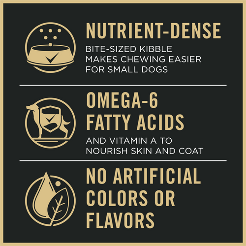 Purina Pro Plan Adult Shredded Blend Small Breed Chicken & Rice Formula Dry Dog Food