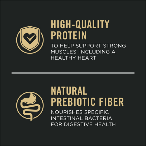 ProPlan Shredded Blend Salmon and Rice Dry Dog Food