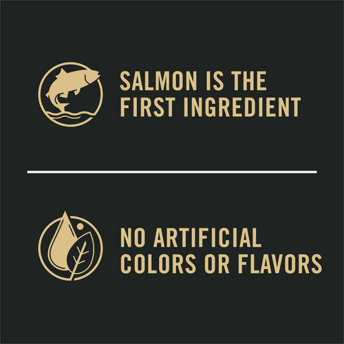 ProPlan Shredded Blend Salmon and Rice Dry Dog Food