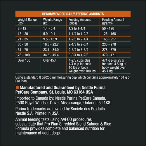 ProPlan Shredded Blend Salmon and Rice Dry Dog Food