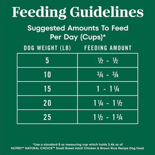 Nutro Wholesome Essentials Small Breed Adult Farm-Raised Chicken, Brown Rice & Sweet Potato Dry Dog Food