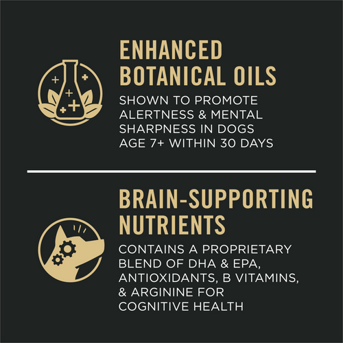 ProPlan Bright Mind Chicken and Rice Senior 7+ Dry Dog Food