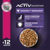 Eukanuba Medium Breed Dry Puppy Food
