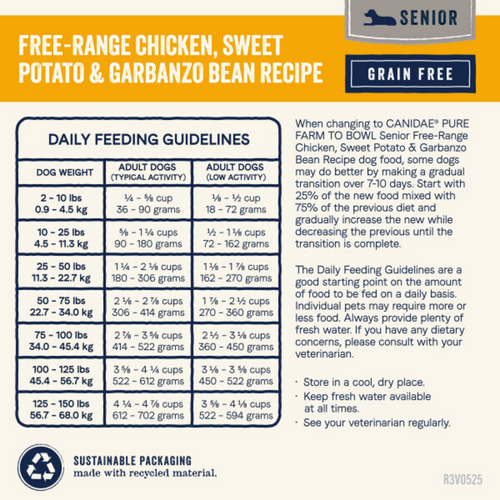 Canidae Pure Farm To Bowl Senior Free-Range Chicken, Sweet Potato & Garbanzo Bean Recipe Dog Food