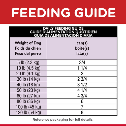 Hill's Science Diet Healthy Cuisine Adult Braised Beef, Carrots, & Peas Stew Canned Dog Food