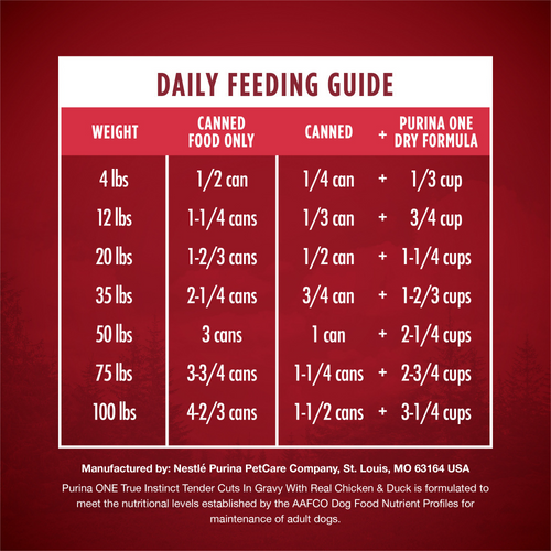 One True Instinct Tender Cuts in Gravy Chicken and Duck Wet Dog Food