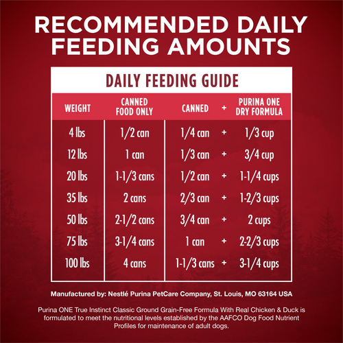 One True Instinct Grain Free Chicken and Duck Wet Dog Food