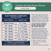 Natural Balance Limited Ingredient Grain Free Dry Dog Food, Chicken & Sweet Potato Recipe