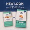 Natural Balance Limited Ingredient Grain Free Dry Dog Food, Chicken & Sweet Potato Recipe