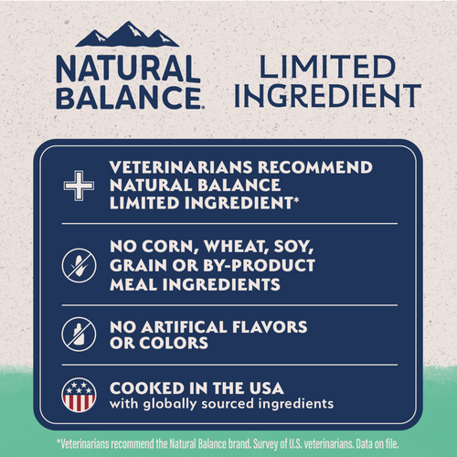 Natural Balance Limited Ingredient Grain Free Dry Dog Food for Small Breeds, Chicken & Sweet Potato Recipe