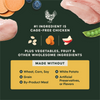 Instinct Raw Boost Grain Free Chicken Dry Dog Food