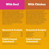 Pedigree Chopped Ground Dinner Multipack with Chicken and Beef Canned Dog Food