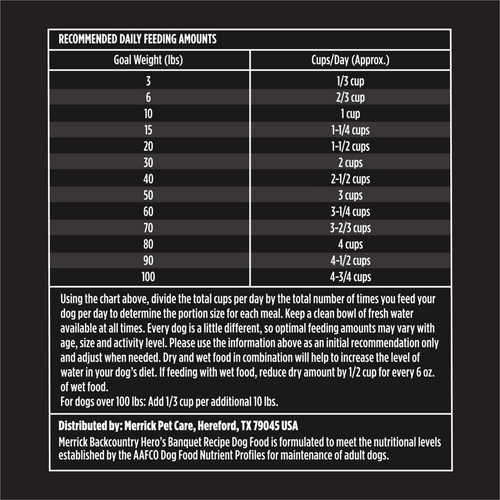 Merrick Backcountry Grain Free Dry Adult Dog Food, Kibble With Freeze Dried Raw Pieces Heros Banquet Recipe