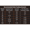 ProPlan Ocean Whitefish and Tuna in Sauce Wet Cat Food
