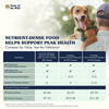 Taste of the Wild Ancient Stream with Ancient Grains Dry Dog Food